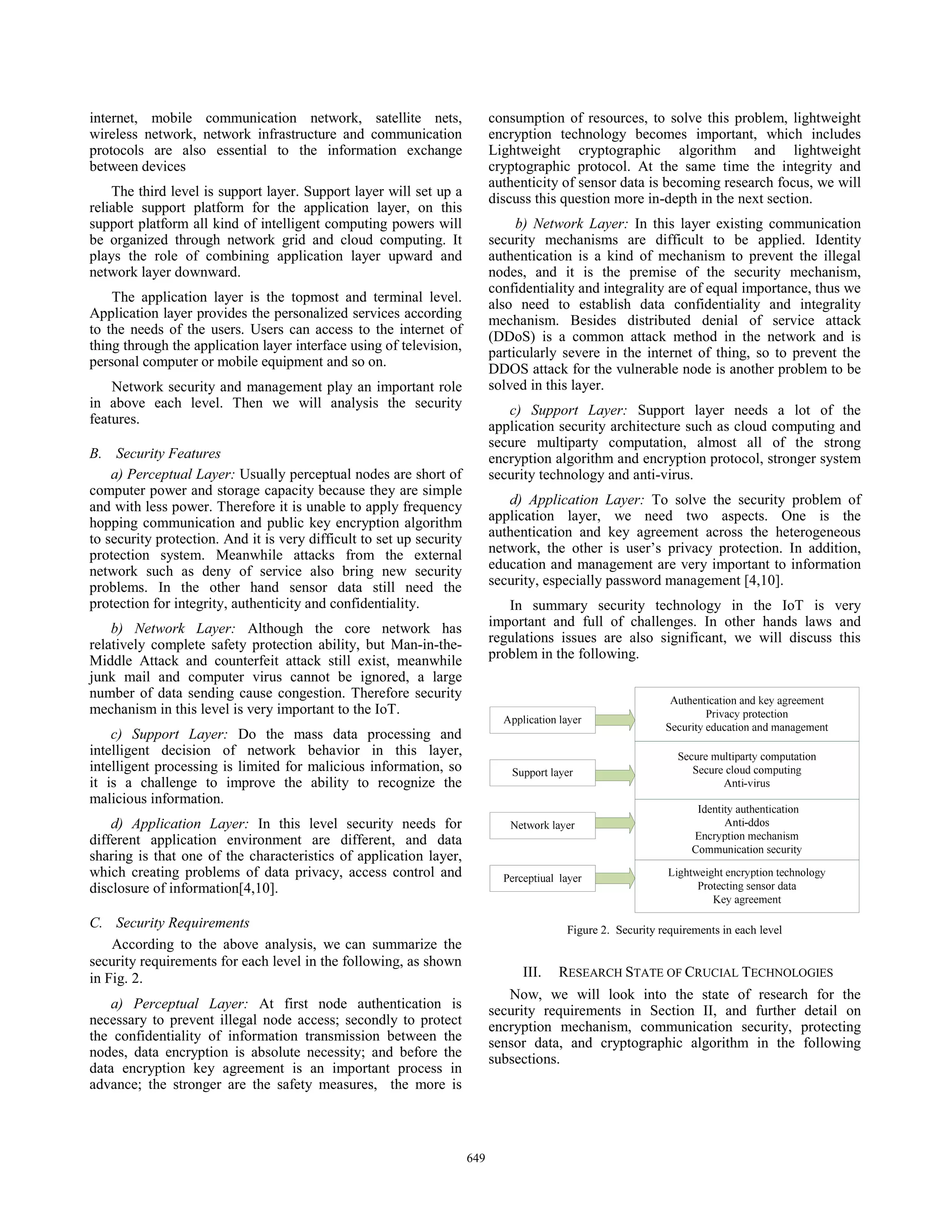 internet, mobile communication network, satellite nets,
wireless network, network infrastructure and communication
protocols are also essential to the information exchange
between devices
The third level is support layer. Support layer will set up a
reliable support platform for the application layer, on this
support platform all kind of intelligent computing powers will
be organized through network grid and cloud computing. It
plays the role of combining application layer upward and
network layer downward.
The application layer is the topmost and terminal level.
Application layer provides the personalized services according
to the needs of the users. Users can access to the internet of
thing through the application layer interface using of television,
personal computer or mobile equipment and so on.
Network security and management play an important role
in above each level. Then we will analysis the security
features.
B. Security Features
a) Perceptual Layer: Usually perceptual nodes are short of
computer power and storage capacity because they are simple
and with less power. Therefore it is unable to apply frequency
hopping communication and public key encryption algorithm
to security protection. And it is very difficult to set up security
protection system. Meanwhile attacks from the external
network such as deny of service also bring new security
problems. In the other hand sensor data still need the
protection for integrity, authenticity and confidentiality.
b) Network Layer: Although the core network has
relatively complete safety protection ability, but Man-in-the-
Middle Attack and counterfeit attack still exist, meanwhile
junk mail and computer virus cannot be ignored, a large
number of data sending cause congestion. Therefore security
mechanism in this level is very important to the IoT.
c) Support Layer: Do the mass data processing and
intelligent decision of network behavior in this layer,
intelligent processing is limited for malicious information, so
it is a challenge to improve the ability to recognize the
malicious information.
d) Application Layer: In this level security needs for
different application environment are different, and data
sharing is that one of the characteristics of application layer,
which creating problems of data privacy, access control and
disclosure of information[4,10].
C. Security Requirements
According to the above analysis, we can summarize the
security requirements for each level in the following, as shown
in Fig. 2.
a) Perceptual Layer: At first node authentication is
necessary to prevent illegal node access; secondly to protect
the confidentiality of information transmission between the
nodes, data encryption is absolute necessity; and before the
data encryption key agreement is an important process in
advance; the stronger are the safety measures, the more is
consumption of resources, to solve this problem, lightweight
encryption technology becomes important, which includes
Lightweight cryptographic algorithm and lightweight
cryptographic protocol. At the same time the integrity and
authenticity of sensor data is becoming research focus, we will
discuss this question more in-depth in the next section.
b) Network Layer: In this layer existing communication
security mechanisms are difficult to be applied. Identity
authentication is a kind of mechanism to prevent the illegal
nodes, and it is the premise of the security mechanism,
confidentiality and integrality are of equal importance, thus we
also need to establish data confidentiality and integrality
mechanism. Besides distributed denial of service attack
(DDoS) is a common attack method in the network and is
particularly severe in the internet of thing, so to prevent the
DDOS attack for the vulnerable node is another problem to be
solved in this layer.
c) Support Layer: Support layer needs a lot of the
application security architecture such as cloud computing and
secure multiparty computation, almost all of the strong
encryption algorithm and encryption protocol, stronger system
security technology and anti-virus.
d) Application Layer: To solve the security problem of
application layer, we need two aspects. One is the
authentication and key agreement across the heterogeneous
network, the other is user’s privacy protection. In addition,
education and management are very important to information
security, especially password management [4,10].
In summary security technology in the IoT is very
important and full of challenges. In other hands laws and
regulations issues are also significant, we will discuss this
problem in the following.
Figure 2. Security requirements in each level
III. RESEARCH STATE OF CRUCIAL TECHNOLOGIES
Now, we will look into the state of research for the
security requirements in Section II, and further detail on
encryption mechanism, communication security, protecting
sensor data, and cryptographic algorithm in the following
subsections.
649
 