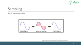 Lecture 2 - Electronics for the Internet of Things | PDF