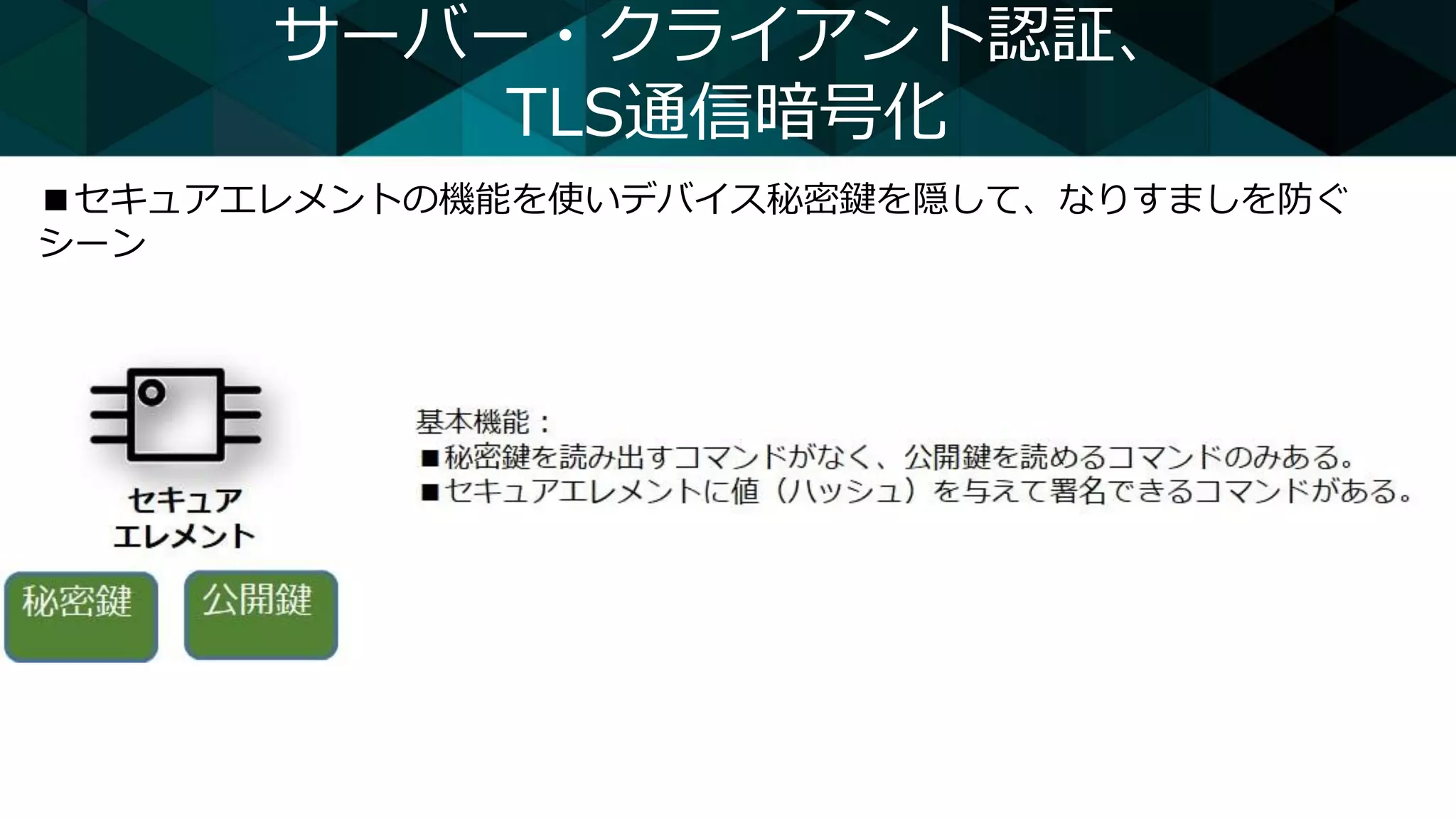 サーバー・クライアント認証、
TLS通信暗号化
■セキュアエレメントの機能を使いデバイス秘密鍵を隠して、なりすましを防ぐ
シーン
 