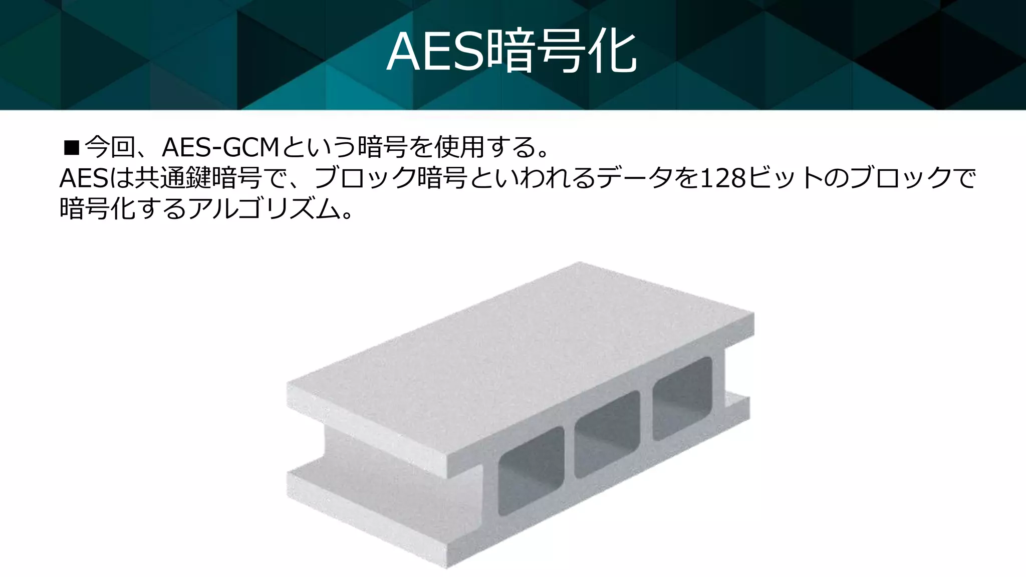 AES暗号化
■今回、AES-GCMという暗号を使用する。
AESは共通鍵暗号で、ブロック暗号といわれるデータを128ビットのブロックで
暗号化するアルゴリズム。
 
