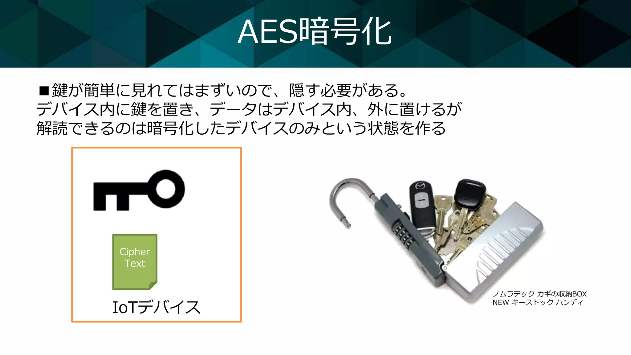 IoTデバイス
AES暗号化
■鍵が簡単に見れてはまずいので、隠す必要がある。
デバイス内に鍵を置き、データはデバイス内、外に置けるが
解読できるのは暗号化したデバイスのみという状態を作る
Cipher
Text
ノムラテック カギの収納BOX
NEW キーストック ハンディ
 