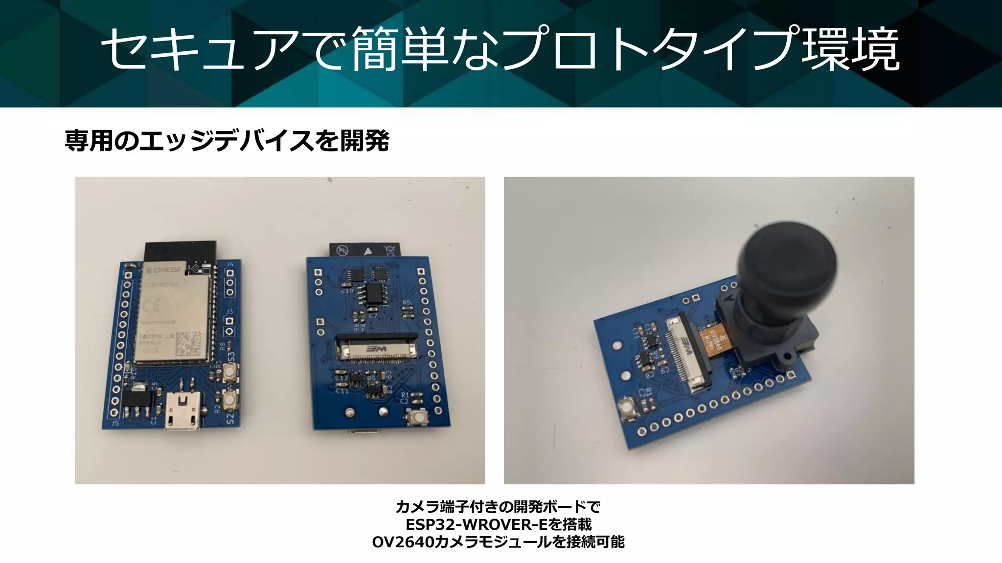 セキュアで簡単なプロトタイプ環境
専用のエッジデバイスを開発
カメラ端子付きの開発ボードで
ESP32-WROVER-Eを搭載
OV2640カメラモジュールを接続可能
 