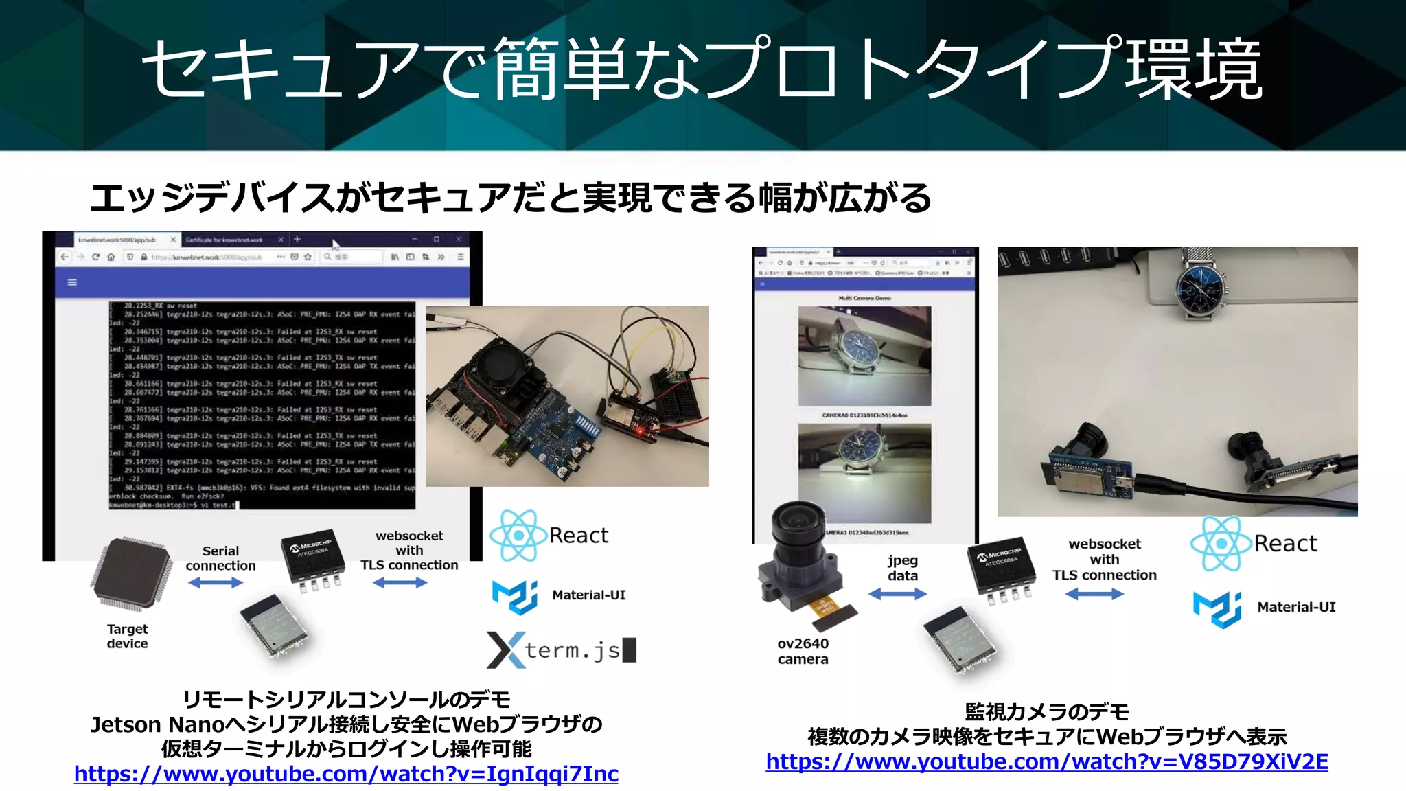 セキュアで簡単なプロトタイプ環境
エッジデバイスがセキュアだと実現できる幅が広がる
リモートシリアルコンソールのデモ
Jetson Nanoへシリアル接続し安全にWebブラウザの
仮想ターミナルからログインし操作可能
https://www.youtube.com/watch?v=IgnIqqi7Inc
監視カメラのデモ
複数のカメラ映像をセキュアにWebブラウザへ表示
https://www.youtube.com/watch?v=V85D79XiV2E
 