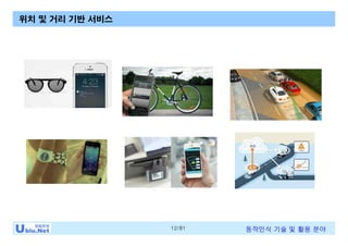 12/81 동작인식 기술 및 활용 분야
위치 및 거리 기반 서비스
 