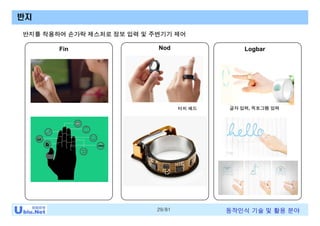 29/81 동작인식 기술 및 활용 분야
반지
NodFin Logbar
반지를 착용하여 손가락 제스처로 정보 입력 및 주변기기 제어
글자 입력, 픽토그램 입력터치 패드
 