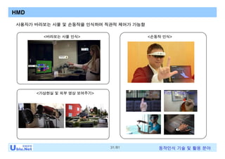 31/81 동작인식 기술 및 활용 분야
HMD
사용자가 바라보는 사물 및 손동작을 인식하여 직관적 제어가 가능함
<손동작 인식><바라보는 사물 인식>
<가상현실 및 외부 영상 보여주기>
 