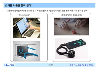 36/81 동작인식 기술 및 활용 분야
소리를 이용한 동작 인식
사용자의 움직임에 따라 소리의 반사 특성(도플러효과)이 달라지는 것을 통해 사용자의 동작을 감지
<Sound wave> <진동을 악기의 소리로 변환>
 