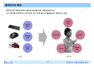 3/81 동작인식 기술 및 활용 분야
동작인식의 특징
평면적
제어
손가락
접촉
몰입감
부족
실감나게 직관적
Hands
free즉시적
동작인식은 게임분야에서 몰입감 향상을 위해 대중화되었으며,
기기 제어를 직관적이고 편리하게 하기 위한 용도로 활용분야가 확대되고 있음
입체적
제어
X, Y X, Y, Z
 