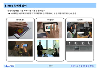 39/81 동작인식 기술 및 활용 분야
Single 카메라 방식
기기에 탑재된 기존 카메라를 이용한 동작인식
à 추가적인 하드웨어 없이 소프트웨어로만 구동하며, 방향 이동 정도의 인식 수준
<스마트폰> <타블릿> <노트북>
 