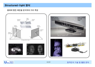 43/81 동작인식 기술 및 활용 분야
Structured-light 방식
물체에 맺힌 패턴을 분석하여 거리 측정
Depth Camera
640x480
30fps
RGB Camera
640x480(30fps)
1280x960(12fps)
 