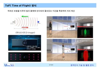 47/81 동작인식 기술 및 활용 분야
적외선 조명을 비추어 빛이 물체에 반사되어 돌아오는 시간을 측정하여 거리 계산
<파나소닉의 D-imager>
ToF( Time of Flight) 방식
사용거리: 1.2m~9m
각도: 수평60도, 수직 44도
거리오차: 2~3cm
 
