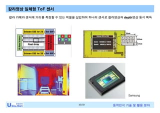 49/81 동작인식 기술 및 활용 분야
칼라영상 일체형 ToF 센서
칼라 카메라 센서에 거리를 측정할 수 있는 픽셀을 삽입하여 하나의 센서로 칼라영상과 depth영상 동시 획득
Samsung
 