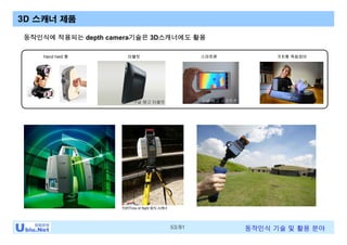 53/81 동작인식 기술 및 활용 분야
3D 스캐너 제품
Hand held 형 타블릿 스마트폰 거치형 독립장비
동작인식에 적용되는 depth camera기술은 3D스캐너에도 활용
구글 탱고 타블릿 구글 탱고 스마트폰
 