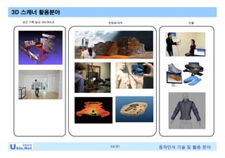 54/81 동작인식 기술 및 활용 분야
3D 스캐너 활용분야
공간 기록/실내 네비게이션 문화재/유적 인물
 