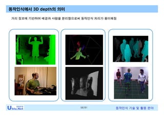 56/81 동작인식 기술 및 활용 분야
동작인식에서 3D depth의 의미
거리 정보에 기반하여 배경과 사람을 분리함으로써 동작인식 처리가 용이해짐
 
