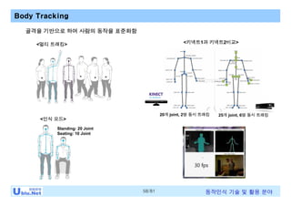 58/81 동작인식 기술 및 활용 분야
Body Tracking
골격을 기반으로 하여 사람의 동작을 표준화함
<멀티 트래킹>
<인식 모드>
Standing: 20 Joint
Seating: 10 Joint
<키넥트1과 키넥트2비교>
20개 joint, 2명 동시 트래킹 25개 joint, 6명 동시 트래킹
 