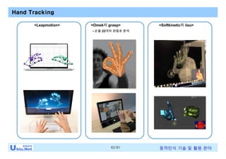 62/81 동작인식 기술 및 활용 분야
Hand Tracking
<Omek의 grasp> <Softkinetic의 iisu>
- 손을 22개의 관절로 분석
<Leapmotion>
 