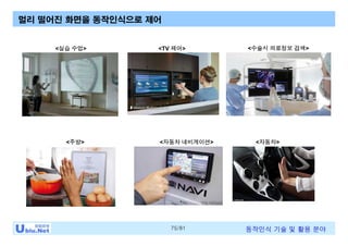 75/81 동작인식 기술 및 활용 분야
<TV 제어>
멀리 떨어진 화면을 동작인식으로 제어
<수술시 의료정보 검색>
<자동차 네비게이션>
<실습 수업>
<주방> <자동차>
 