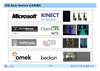 60/81 동작인식 기술 및 활용 분야
주요 Body Gesture 소프트웨어
NITE애플인수
인텔 인수
 