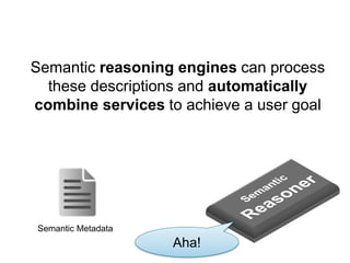 Semantic reasoning engines can process these descriptions and automatically combine services to achieve a user goal 
SemanticMetadata 
Aha!  