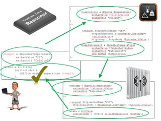 :temp23 a dbpedia:Temperature; 
ex:hasValue"23"; 
ex:hasUnit"Celsius". 
?state a st:State; 
log:includes{ 
:Office ex:hasTemperature:temp23. 
}. 
"PUT";  