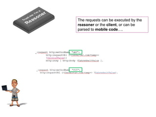 "PUT"; 
The requestscanbeexecutedbythereasonerortheclient, orcanbeparsedtomobile code….  