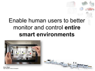 3 
| 
Simon Mayerhttp://people.inf.ethz.ch/mayersi 
Enablehuman userstobettermonitorandcontrolentiresmart environments  