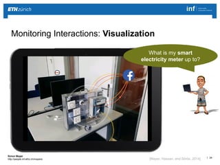 | 34 
Simon Mayer 
http://people.inf.ethz.ch/mayersi 
Monitoring Interactions: Visualization 
What is my smart 
electricity meter up to? 
[Mayer, Hassan, and Sörös, 2014] 
 