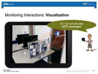 | 35 
Simon Mayer 
http://people.inf.ethz.ch/mayersi 
Monitoring Interactions: Visualization 
So I can actually see 
HTTP messages! 
[Mayer, Hassan, and Sörös, 2014] 
 