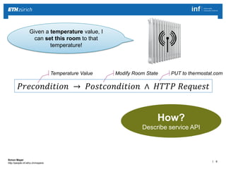 | 9 
Simon Mayer 
http://people.inf.ethz.ch/mayersi 
How? 
Describe service API 
Given a temperature value, I 
can set this room to that 
temperature! 
Temperature Value Modify Room State PUT to thermostat.com 
푃푟푒푐표푛푑푖푡푖표푛 → 푃표푠푡푐표푛푑푖푡푖표푛 ∧ 퐻푇푇푃 푅푒푞푢푒푠푡 
 