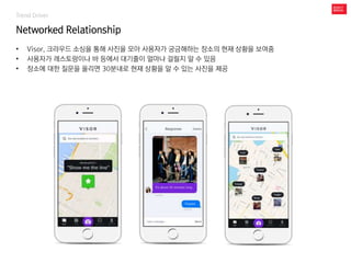 Trend Driver
Networked Relationship
• Visor, 크라우드 소싱을 통해 사진을 모아 사용자가 궁금해하는 장소의 현재 상황을 보여줌
• 사용자가 레스토랑이나 바 등에서 대기줄이 얼마나 걸릴지 알 수 있음
• 장소에 대한 질문을 올리면 30분내로 현재 상황을 알 수 있는 사진을 제공
 