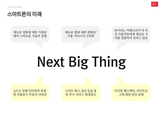 스마트폰의 미래
Trend Driver
Next Big Thing
새로운 경험에 대한 기대감
대비 스마트폰 기술의 정체
새로운 앱에 대한 권태감/
이용 서비스의 고착화
폰이라는 카테고리가 더 이
상 사용자들에게 새로운 가
치를 전달하지 못하고 있음
IoT로 인해 인터넷에 연결
된 사물들이 꾸준히 나타남
스마트 태그, BLE 등을 통
한 푸시 서비스 확대일로
디지털 헬스케어, 라이프로
그에 대한 관심 증대
 
