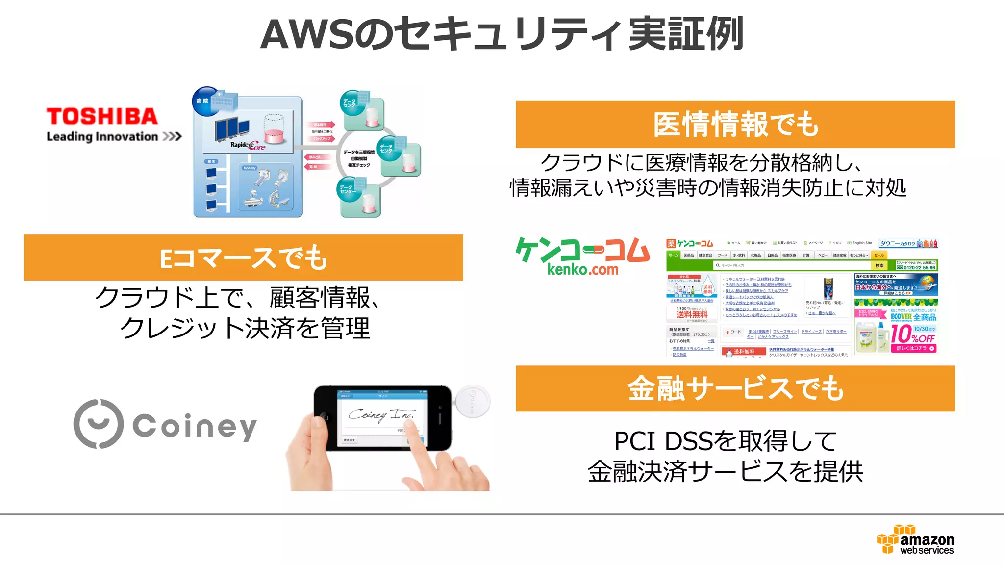AWSのセキュリティ実証例
クラウドに医療情報を分散格納し、
情報漏えいや災害時の情報消失防⽌に対処
PCI DSSを取得して
⾦融決済サービスを提供
医情情報でも
金融サービスでも
Eコマースでも
クラウド上で、顧客情報、
クレジット決済を管理
 
