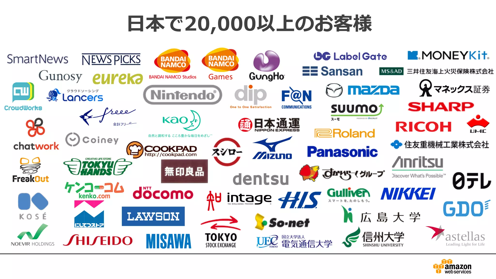 ⽇本で20,000以上のお客様
 