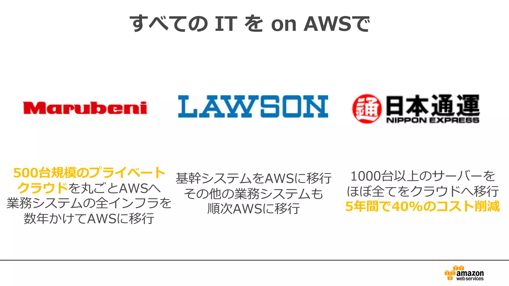 すべての IT を on AWSで
1000台以上のサーバーを
ほぼ全てをクラウドへ移⾏
5年間で40%のコスト削減
500台規模のプライベート
クラウドを丸ごとAWSへ
業務システムの全インフラを
数年かけてAWSに移⾏
基幹システムをAWSに移⾏
その他の業務システムも
順次AWSに移⾏
 