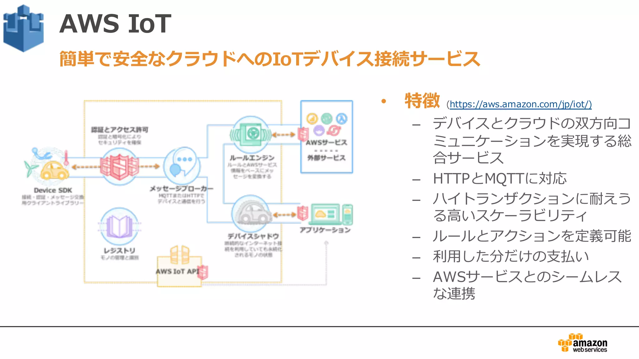 AWS IoT
• 特徴 (https://aws.amazon.com/jp/iot/)
– デバイスとクラウドの双⽅向コ
ミュニケーションを実現する総
合サービス
– HTTPとMQTTに対応
– ハイトランザクションに耐えう
る⾼いスケーラビリティ
– ルールとアクションを定義可能
– 利⽤した分だけの⽀払い
– AWSサービスとのシームレス
な連携
簡単で安全なクラウドへのIoTデバイス接続サービス
 