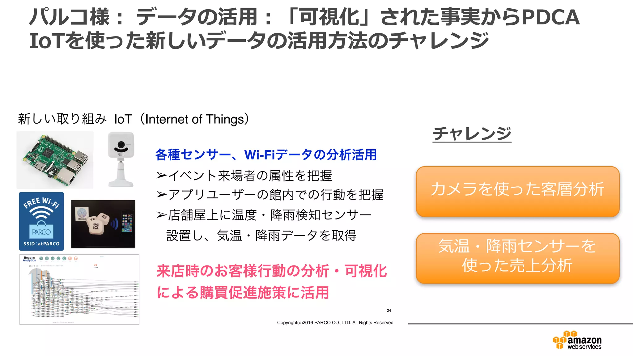 Copyright(c)2016 PARCO CO.,LTD. All Rights Reserved
24
新しい取り組み IoT（Internet of Things）
各種センサー、Wi-Fiデータの分析活用
➢イベント来場者の属性を把握
➢アプリユーザーの館内での行動を把握
➢店舗屋上に温度・降雨検知センサー 
設置し、気温・降雨データを取得
来店時のお客様行動の分析・可視化
による購買促進施策に活用
パルコ様： データの活⽤：「可視化」された事実からPDCA
IoTを使った新しいデータの活⽤⽅法のチャレンジ
カメラを使った客層分析
気温・降⾬センサーを
使った売上分析
チャレンジ
 