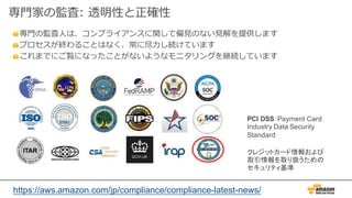 専⾨の監査⼈は、コンプライアンスに関して偏⾒のない⾒解を提供します
プロセスが終わることはなく、常に尽⼒し続けています
これまでにご覧になったことがないようなモニタリングを継続しています
専⾨家の監査: 透明性と正確性
https://aws.amazon.com/jp/compliance/compliance-latest-news/
PCI DSS：Payment Card
Industry Data Security
Standard
クレジットカード情報および
取引情報を取り扱うための
セキュリティ基準
 