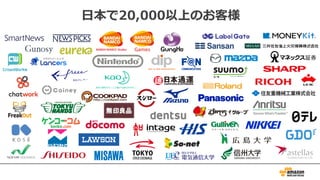 ⽇本で20,000以上のお客様
 