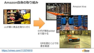 Amazon⾃⾝の取り組み
人が棚に商品を取りに行く
Amazon kiva
ロボが棚をpicker
まで届ける
QRを読むことで位
置を確認
https://vimeo.com/113374910
 