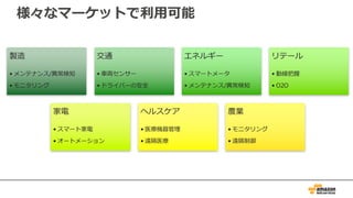 様々なマーケットで利⽤可能
製造
• メンテナンス/異常検知
• モニタリング
交通
• ⾞両センサー
• ドライバーの安全
エネルギー
• スマートメータ
• メンテナンス/異常検知
リテール
• 動線把握
• O2O
家電
• スマート家電
• オートメーション
ヘルスケア
• 医療機器管理
• 遠隔医療
農業
• モニタリング
• 遠隔制御
 