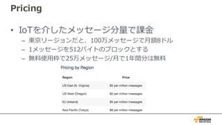 Pricing
• IoTを介したメッセージ分量で課⾦
– 東京リージョンだと、100万メッセージで⽉額8ドル
– 1メッセージを512バイトのブロックとする
– 無料使⽤枠で25万メッセージ/⽉で1年間分は無料
 