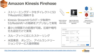 Amazon Kinesis Firehose
• ストリーミングデータをダイレクトにS3
やRedshfitに格納する
• Kinesis Streamからのデータ取得や
S3/Redshiftへの格納をアプリなしで実現
• 最⼩1分間隔での処理が可能。圧縮や暗号
化も設定だけで実現
• スループットに応じたスケーリング
• ⽶国東部、オレゴン、アイルランドリー
ジョンでサービス提供開始
http://aws.typepad.com/aws_japan/2015/10/amazon-kinesis-firehose-simple-and-scalable-data-collection.html
 