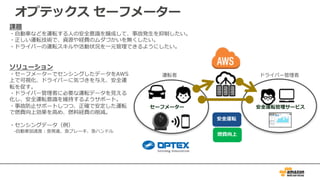 オプテックス セーフメーター
運転者
セーフメーター
ドライバー管理者
安全運転管理サービス
燃費向上
安全運転
課題
・⾃動⾞などを運転する⼈の安全意識を醸成して、事故発⽣を抑制したい。
・正しい運転技術で、資源や経費のムダづかいを無くしたい。
・ドライバーの運転スキルや活動状況を⼀元管理できるようにしたい。
ソリューション
・セーフメーターでセンシングしたデータをAWS
上で可視化、ドライバーに気づきを与え、安全運
転を促す。
・ドライバー管理者に必要な運転データを⾒える
化し、安全運転意識を維持するようサポート。
・事故防⽌サポートしつつ、正確で安定した運転
で燃費向上効果を⾼め、燃料経費の削減。
・センシングデータ（例）
-⾃動⾞加速度：急発進、急ブレーキ、急ハンドル
 