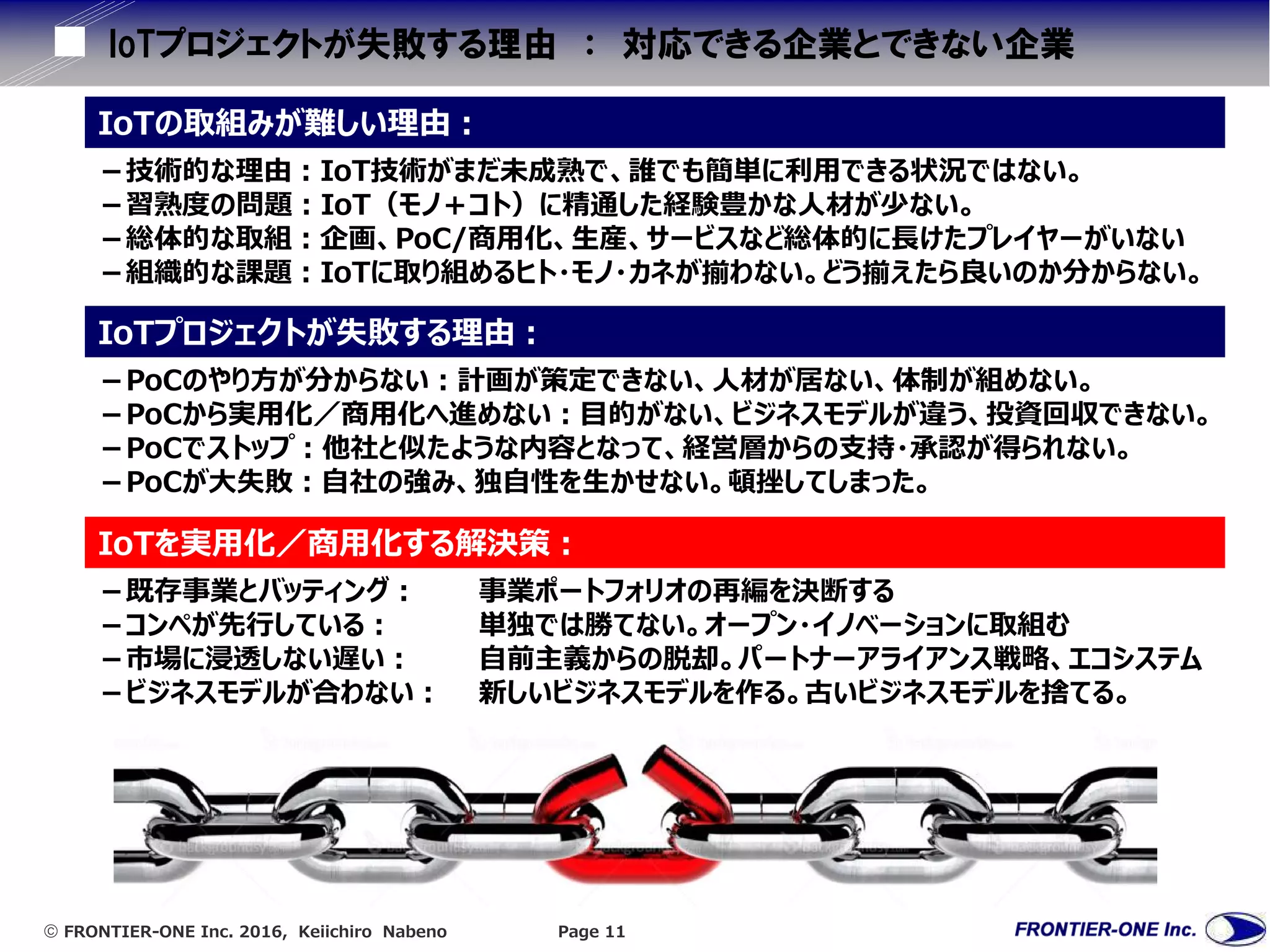  FRONTIER-ONE Inc. 2016, Keiichiro Nabeno Page 11
IoTプロジェクトが失敗する理由 ： 対応できる企業とできない企業
IoTの取組みが難しい理由：
－技術的な理由：IoT技術がまだ未成熟で、誰でも簡単に利用できる状況ではない。
－習熟度の問題：IoT（モノ＋コト）に精通した経験豊かな人材が少ない。
－総体的な取組：企画、PoC/商用化、生産、サービスなど総体的に長けたプレイヤーがいない
－組織的な課題：IoTに取り組めるヒト・モノ・カネが揃わない。どう揃えたら良いのか分からない。
IoTプロジェクトが失敗する理由：
－PoCのやり方が分からない：計画が策定できない、人材が居ない、体制が組めない。
－PoCから実用化／商用化へ進めない：目的がない、ビジネスモデルが違う、投資回収できない。
－PoCでストップ：他社と似たような内容となって、経営層からの支持・承認が得られない。
－PoCが大失敗：自社の強み、独自性を生かせない。頓挫してしまった。
IoTを実用化／商用化する解決策：
－既存事業とバッティング： 事業ポートフォリオの再編を決断する
－コンペが先行している： 単独では勝てない。オープン・イノベーションに取組む
－市場に浸透しない遅い： 自前主義からの脱却。パートナーアライアンス戦略、エコシステム
－ビジネスモデルが合わない： 新しいビジネスモデルを作る。古いビジネスモデルを捨てる。
 