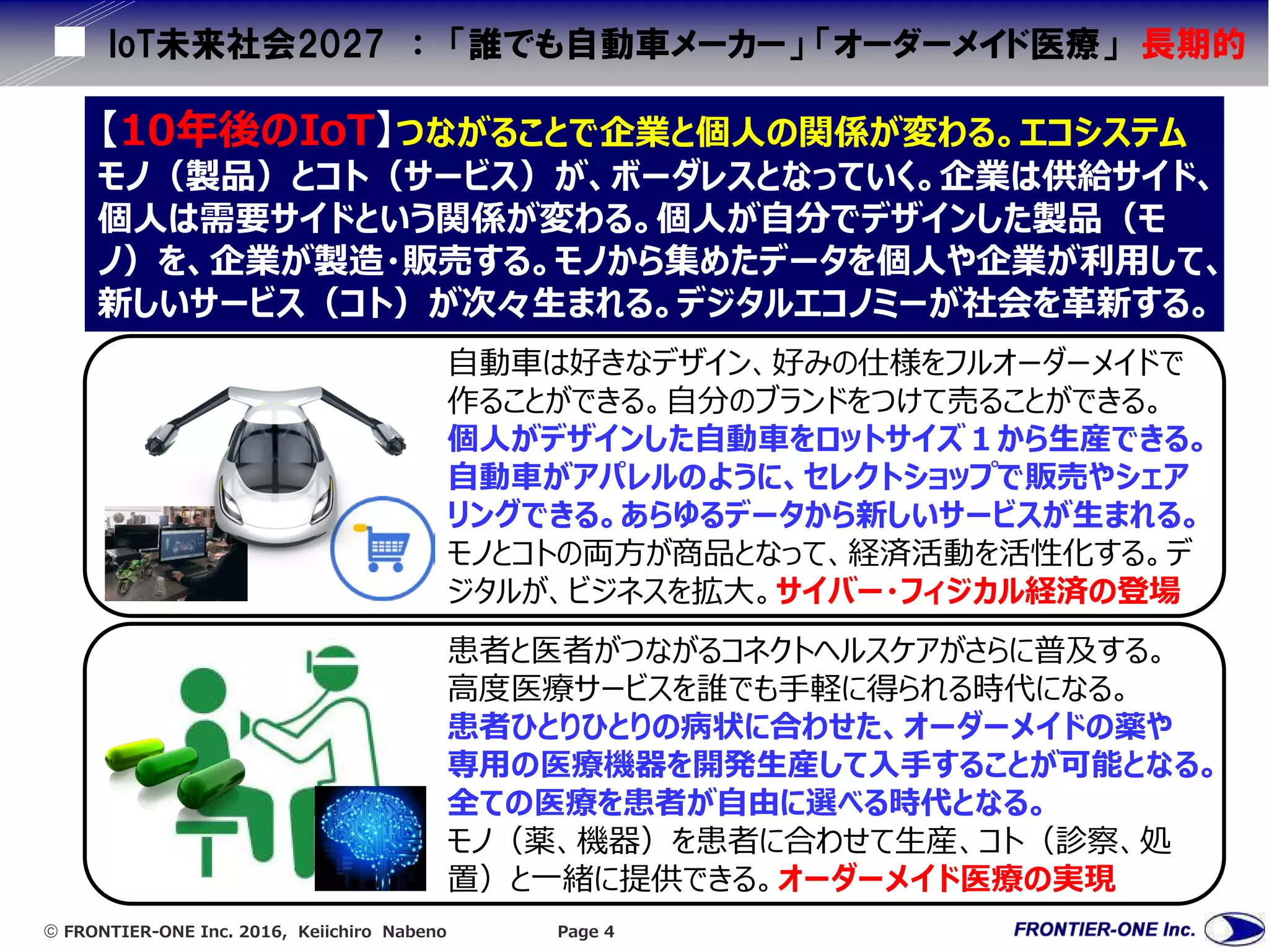  FRONTIER-ONE Inc. 2016, Keiichiro Nabeno Page 4
IoT未来社会2027 ： 「誰でも自動車メーカー」 「オーダーメイド医療」 長期的
【10年後のIoT】つながることで企業と個人の関係が変わる。エコシステム
モノ（製品）とコト（サービス）が、ボーダレスとなっていく。企業は供給サイド、
個人は需要サイドという関係が変わる。個人が自分でデザインした製品（モ
ノ）を、企業が製造・販売する。モノから集めたデータを個人や企業が利用して、
新しいサービス（コト）が次々生まれる。デジタルエコノミーが社会を革新する。
患者と医者がつながるコネクトヘルスケアがさらに普及する。
高度医療サービスを誰でも手軽に得られる時代になる。
患者ひとりひとりの病状に合わせた、オーダーメイドの薬や
専用の医療機器を開発生産して入手することが可能となる。
全ての医療を患者が自由に選べる時代となる。
モノ（薬、機器）を患者に合わせて生産、コト（診察、処
置）と一緒に提供できる。オーダーメイド医療の実現
自動車は好きなデザイン、好みの仕様をフルオーダーメイドで
作ることができる。自分のブランドをつけて売ることができる。
個人がデザインした自動車をロットサイズ１から生産できる。
自動車がアパレルのように、セレクトショップで販売やシェア
リングできる。あらゆるデータから新しいサービスが生まれる。
モノとコトの両方が商品となって、経済活動を活性化する。デ
ジタルが、ビジネスを拡大。サイバー・フィジカル経済の登場
 