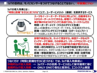  FRONTIER-ONE Inc. 2016, Keiichiro Nabeno Page 10
IoTの目的は、モノにセンサーをつけてつなげることではない。 中長期ビジョン
IoTの導入効果とは：
“時間と距離”をゼロに近づける”ことで、ユーザーにメリット（価値）を提供するサービス
診察や検査などを、ネットで受診する。検査データをAIや
ビッグデータで解析、その診断より、リモートやセルフサービス
で処置。風邪などは、これで治療や処方薬が受けられる。
時間→待ち時間ゼロ、いつでも診察や検査が受けられる
軽い症状なら、かかりつけ医とネットで診察、処置法を聞ける
距離→移動距離ゼロ、どこからでも診察・検査・治療可能
職場や自宅で受診することができる。オーダーメイド医療
スーツをイージーオーダーするのと同じように、自動車をネッ
トからオーダーメイドで作れる。修理パーツや消耗品は、在
庫が無ければ3Dプリンタで造成できる。リードタイムゼロ
時間→オーダーメイド（マスカスタマイズ生産）
欲しい自動車をいつでもオーダーできる。生産進捗がわかる。
距離→3Dプリンタでどこでも製造（ロケーションフリー）
パーツは欲しいときにネットでデータをダウンロードして作る。
つなぐだけ（時間と距離をゼロに近づける）では、IoT導入効果低い
中期的IoT導入効果 → IoTデータの活用・サービス化して保守運用で稼ぐ
長期的IoT導入効果 → ONLY ONEで他社と差別化、エコシステム構築
 
