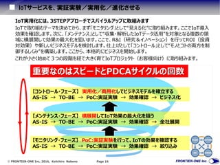 FRONTIER-ONE Inc. 2016, Keiichiro Nabeno Page 16
IoTサービスを、実証実験／実用化／進化させる
【モニタリング・フェーズ】 PoC:実証実験を行って、IoTの効果を確認する
AS-IS → TO-BE → PoC:実証実験 → 効果確認 → 絞り込み
PLAN ACTION
DO CHECK
【メンテナンス・フェーズ】 横展開してIoT効果の最大化を狙う
AS-IS → TO-BE → PoC:実証実験 → 効果確認 → 全社展開
【コントロール・フェーズ】 実用化／商用化してビジネスモデルを確立する
AS-IS → TO-BE → PoC:実証実験 → 効果確認 → ビジネス化
IoT実用化には、3STEPアプローチでスパイラルアップに取組みます
IoTで取り組むテーマを決めてから、まず「モニタリング」として“見える化”に取り組みます。ここでIoT導入
効果を確認します。次に、「メンテナンス」として“収集・解析したIoTデータ活用”を対象となる複数の領
域に横展開して効果の最大化を狙います。ここで、R&I（研究＆イノベーション）を行ってROI（投資
対効果）や新しいビジネスモデルを検討します。仕上げとして「コントロール」として“モノとコトの両方を制
御するしくみ”を構築します。ここから、本格的にビジネスを開始します。
これが小さく始めて３つの段階を経て大きく育てIoTプロジェクト（お客様向け）に取り組みます。
重要なのはスピードとPDCAサイクルの回数
 