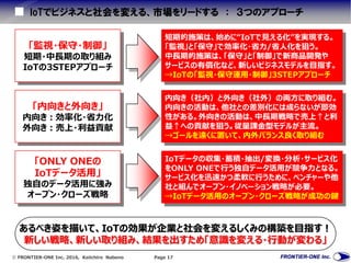  FRONTIER-ONE Inc. 2016, Keiichiro Nabeno Page 17
IoTでビジネスと社会を変える、市場をリードする ： ３つのアプローチ
「監視・保守・制御」
短期・中長期の取り組み
IoTの3STEPアプローチ
短期的施策は、始めに“IoTで見える化”を実現する。
「監視」と「保守」で効率化・省力/省人化を狙う。
中長期的施策は、「保守」と「制御」で新商品開発や
サービスの有償化など、新しいビジネスモデルを目指す。
→IoTの「監視・保守運用・制御」3STEPアプローチ
「内向きと外向き」
内向き：効率化・省力化
外向き：売上・利益貢献
内向き（社内）と外向き（社外）の両方に取り組む。
内向きの活動は、他社との差別化には成らないが即効
性がある。外向きの活動は、中長期戦略で売上↑と利
益↑への貢献を狙う。従量課金型モデルが主流。
→ゴールを遠くに置いて、内外バランス良く取り組む
「ONLY ONEの
IoTデータ活用」
独自のデータ活用に強み
オープン・クローズ戦略
IoTデータの収集・蓄積・抽出/変換・分析・サービス化
をONLY ONEで行う独自データ活用が競争力となる。
サービス化を迅速かつ柔軟に行うために、ベンチャーや他
社と組んでオープン・イノベーション戦略が必要。
→IoTデータ活用のオープン・クローズ戦略が成功の鍵
あるべき姿を描いて、IoTの効果が企業と社会を変えるしくみの構築を目指す！
新しい戦略、新しい取り組み、結果を出すため「意識を変える・行動が変わる」
 