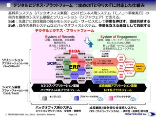  FRONTIER-ONE Inc. 2016, Keiichiro Nabeno Page 18
デジタルビジネス・プラットフォーム ：攻めのITと守りのITに対応した仕組み
System of Records
（記録、実績収集、定型業務）
業務効率化
省力化・生産性向上
コスト削減
System of Engagement
（連携、顧客・パートナーとのつながり）
ビジネスプロセス革新
新しい商品・サービスの創造
企業を超えたエコ・システム
SFA：
営業支援
財務会計
ERP
管理会計
販売管理
顧客情報
顧客DB
業績管理
購買管理
在庫物流
管理
生産管理
原価管理
設備保全
BI：見える化
業務分析
SCM：
需要予測
イベント管理
製品マスタ
BOM管理
CRM：
ｶｽﾀﾏｰ
サービス
ERP
BI：見える化
経営分析
モバイル
（スマートデバイス、ウェアラブル）
ソーシャル：SNS
デザイン思考：UI/UX
アナリティクス
人工知能
機械学習
パブリッククラウドプライベートクラウドオンプレミス
常時
監視
成長戦略アプリケーション基盤
IoT系プラットフォーム
ビジネス・アプリケーション基盤
バックオフィス系プラットフォーム
BI/BA
CRMSCM
基幹系システム（バックオフィス業務）とIoTビジネス用システム（モノコト事業実行）の
両方を複数のシステム基盤とソリューション（ソフトウェア）で支える。
SoE：先進ITに自社独自の強みをシステム化・サービス化して事業を伸ばす、直接貢献する
SoR：既存の基幹システムなどバックオフィスシステム。事業を支える基盤として貢献する
デジタルビジネス・プラットフォーム
コネクト・デバイス
センサ、エッジコンピューティング
（モビリティ、マシン、ロボット）
システム基盤
プラットフォームレベル
（IaaS/PaaS）
ソリューション
アプリケーションレベル
（SaaS/DaaS） 予知
保全
遠隔
制御
戦略アプリ1
IoT保全
戦略アプリ2
モノコト
独自キラー
アプリ
バックオフィス系システム
ミッションクリティカル・安定性・信頼性
成長戦略/競争優位支援系システム
CPS（サイバーフィジカル）・柔軟性・拡張性/即効性
 
